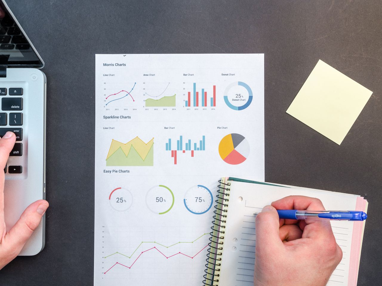 Marketing automation — TS Marketing