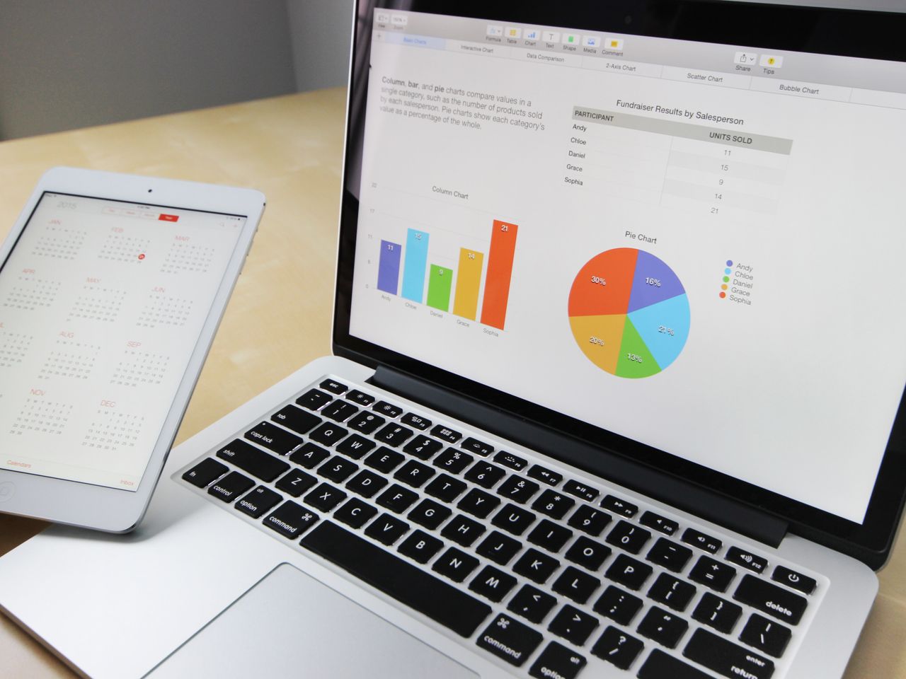Webdesign & development — TS Marketing